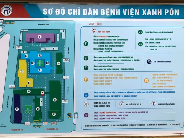 Bệnh Viện Đa Khoa Xanh Pôn (saint-paul) Hà Nội
