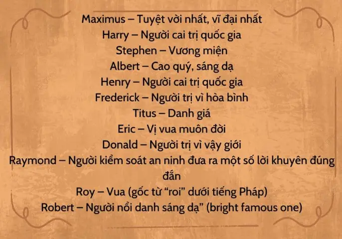 300+ Tên Tiếng Anh Hay Nhất Cho Bé Và Người Lớn: Ý Nghĩa, Phổ Biến & Độc Đáo
