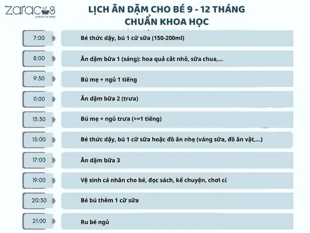 Cách Nấu Cháo Cua Cho Bé 9 Tháng Tuổi: Công Thức Chuẩn, Tăng Cân & Ngon Miệng