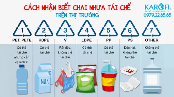 30+ Ý Tưởng Tái Sử Dụng Chai Nhựa Sáng Tạo & Hữu Ích Cho Mọi Gia Đình 30+ Ý Tưởng Tái Sử Dụng Chai Nhựa Sáng Tạo & Hữu Ích Cho Mọi Gia Đình