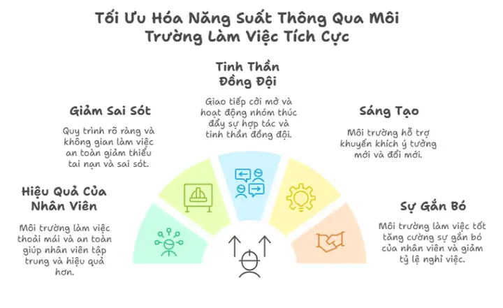 Môi Trường Quá Ưu Trương Là Gì? Phân Biệt Và Ảnh Hưởng Đến Tế Bào