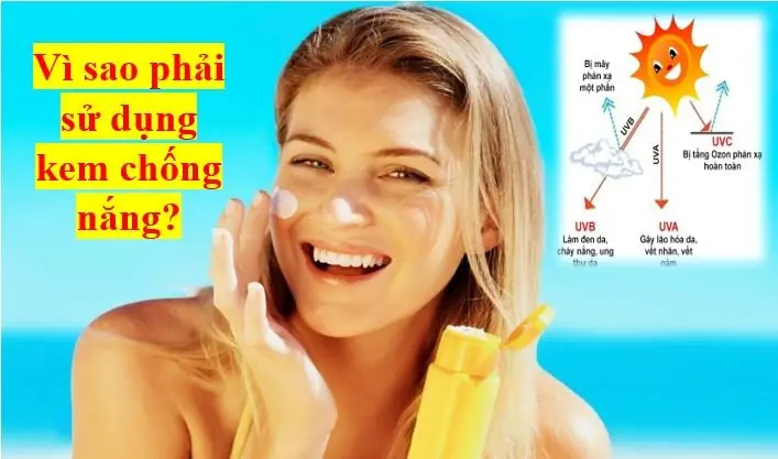 Vì Sao Cần Sử Dụng Kem Chống Nắng Hàng Ngày? Lợi Ích Và Lưu Ý Quan Trọng