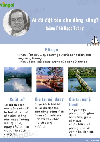 Sông Hương Do Ai Đặt Tên? Khám Phá Nguồn Gốc Tên Gọi Và Các Truyền Thuyết Xứ Huế