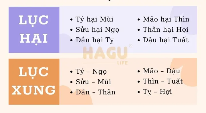Gợi Ý Các Cặp Tên Hòa Hợp Cho Bé Khi Bố Mẹ Mệnh Hỏa Sinh Con Mệnh Thủy