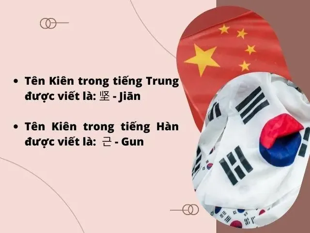 Bố Tên Kiên Đặt Tên Con Trai Là Gì Để Gửi Gắm Kỳ Vọng Tài Giỏi, Kiên Định? Bố Tên Kiên Đặt Tên Con Trai Là Gì Để Gửi Gắm Kỳ Vọng Tài Giỏi, Kiên Định?