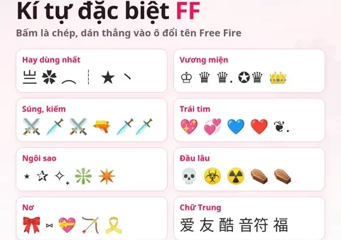 Tổng Hợp Các Kí Tự Đặt Tên Game Đẹp, Độc Lạ Và Cách Tạo Nickname 2026