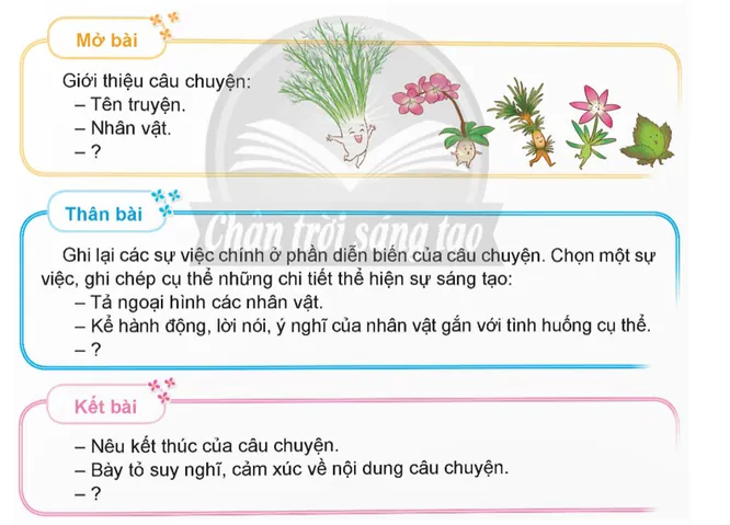 Hướng Dẫn Cách Đặt Tên Bài Thơ Hay, Ý Nghĩa Và Độc Đáo Cho Tác Phẩm Hướng Dẫn Cách Đặt Tên Bài Thơ Hay, Ý Nghĩa Và Độc Đáo Cho Tác Phẩm