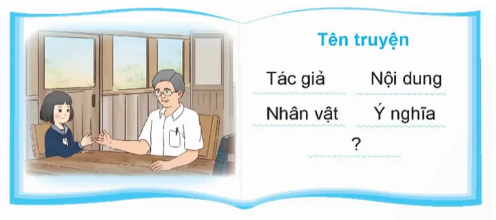 Hướng Dẫn Cách Đặt Tên Bài Thơ Hay, Ý Nghĩa Và Độc Đáo Cho Tác Phẩm Hướng Dẫn Cách Đặt Tên Bài Thơ Hay, Ý Nghĩa Và Độc Đáo Cho Tác Phẩm