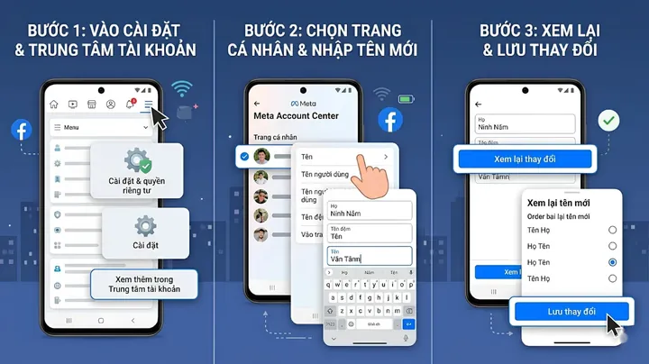 Hướng Dẫn Cách Đặt Tên Biến Chuẩn Xác Và Khoa Học Trong Lập Trình Hướng Dẫn Cách Đặt Tên Biến Chuẩn Xác Và Khoa Học Trong Lập Trình