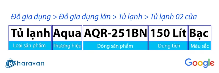 Hướng Dẫn Cách Đặt Tên Cho Sản Phẩm Hay, Ngắn Gọn, Dễ Nhớ Và Thu Hút Khách Hàng Hướng Dẫn Cách Đặt Tên Cho Sản Phẩm Hay, Ngắn Gọn, Dễ Nhớ Và Thu Hút Khách Hàng