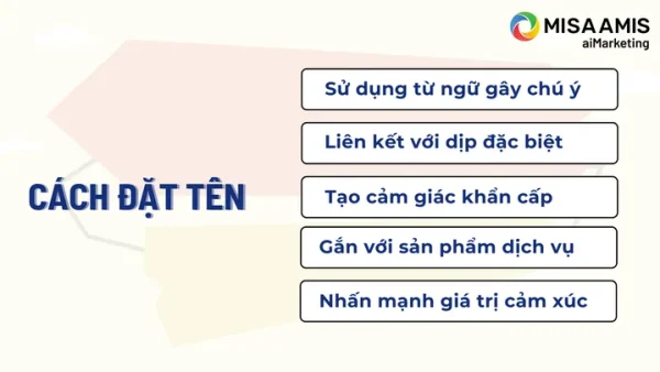Hướng Dẫn Cách Đặt Tên Chương Trình Khuyến Mại Thu Hút Và Bùng Nổ Doanh Số