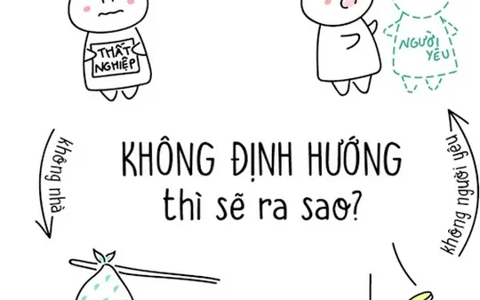 Cách Đặt Tên Con Theo Thần Số Học Năm 2024 Chuẩn Xác, Chi Tiết Từ A-Z