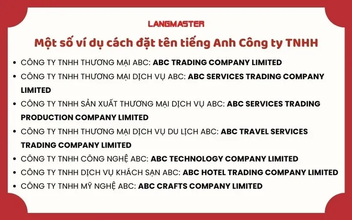 Hướng Dẫn Chi Tiết Cách Đặt Tên Công Ty Bằng Tiếng Anh Chuyên Nghiệp Và Đúng Luật Hướng Dẫn Chi Tiết Cách Đặt Tên Công Ty Bằng Tiếng Anh Chuyên Nghiệp Và Đúng Luật
