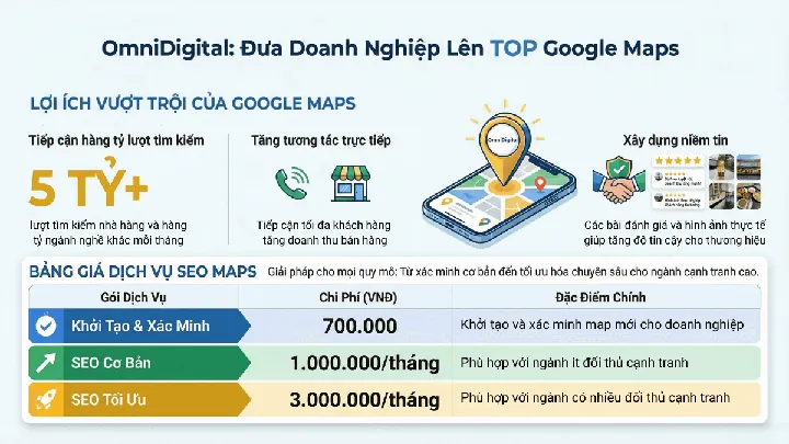 Có Được Chèn Từ Khóa Dịch Vụ Vào Tên Địa Điểm Trên Google Maps Không? Có Được Chèn Từ Khóa Dịch Vụ Vào Tên Địa Điểm Trên Google Maps Không?