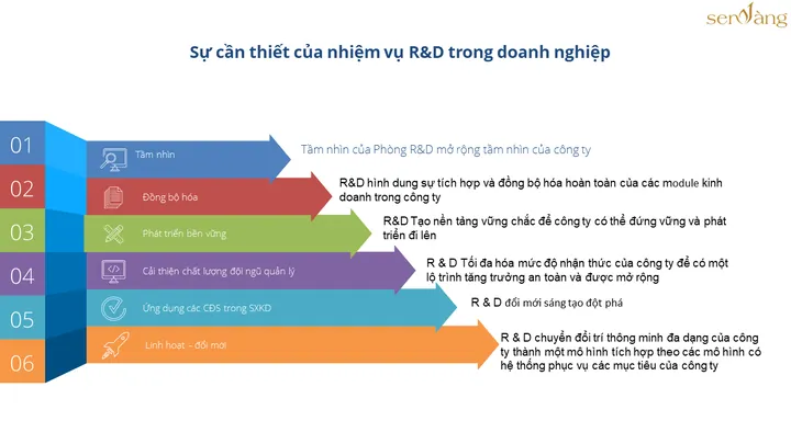 Cách Đặt Tên Dự Án: Hướng Dẫn Quy Tắc, Bí Quyết Sáng Tạo Và Lưu Ý Pháp Lý Mới Nhất Cách Đặt Tên Dự Án: Hướng Dẫn Quy Tắc, Bí Quyết Sáng Tạo Và Lưu Ý Pháp Lý Mới Nhất