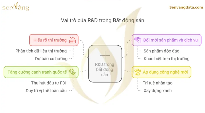 Hướng Dẫn Cách Đặt Tên Dự Án Hay, Ý Nghĩa Và Dễ Gợi Nhớ Cho Doanh Nghiệp Hướng Dẫn Cách Đặt Tên Dự Án Hay, Ý Nghĩa Và Dễ Gợi Nhớ Cho Doanh Nghiệp
