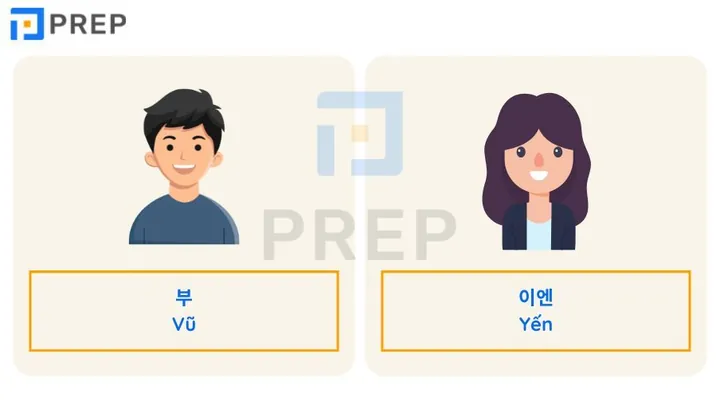 Cách Đặt Tên Tiếng Hàn Hay, Ý Nghĩa Nhất Cho Nam Và Nữ