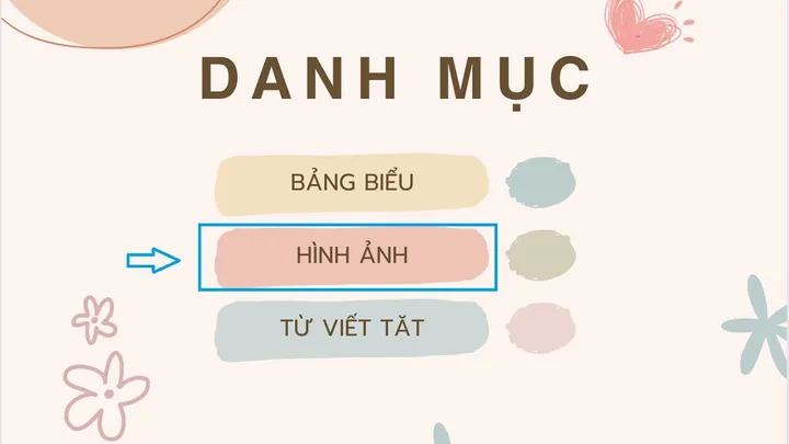 Cách Cập Nhật Lại Danh Mục Hình Ảnh Khi Có Sự Thay Đổi Nội Dung Tài Liệu Ra Sao? Cách Cập Nhật Lại Danh Mục Hình Ảnh Khi Có Sự Thay Đổi Nội Dung Tài Liệu Ra Sao?