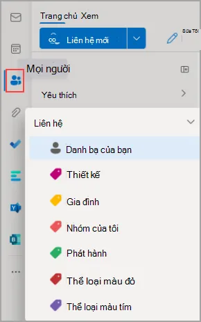 Giao Diện Trang Chủ Outlook Hiển Thị Biểu Tượng Quản Lý Danh Bạ Giao Diện Trang Chủ Outlook Hiển Thị Biểu Tượng Quản Lý Danh Bạ