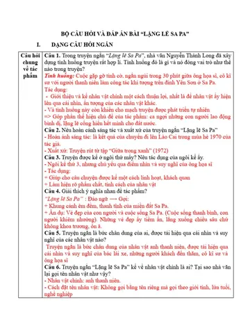 Cách Đặt Tên Nhân Vật Trong Lặng Lẽ Sa Pa Của Nguyễn Thành Long Có Gì Đặc Biệt? Cách Đặt Tên Nhân Vật Trong Lặng Lẽ Sa Pa Của Nguyễn Thành Long Có Gì Đặc Biệt?