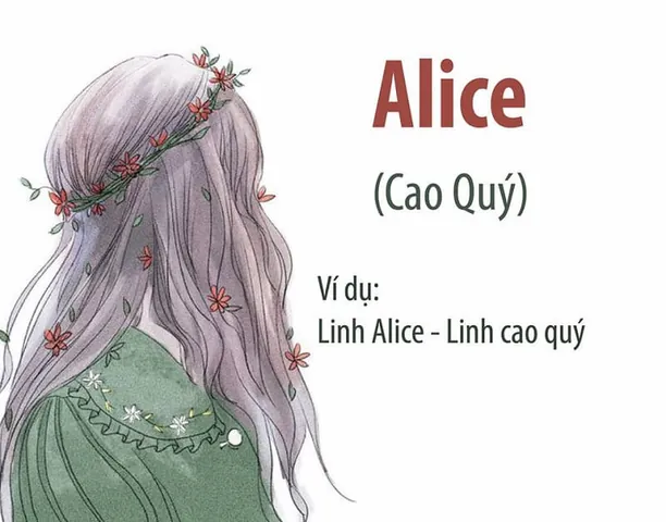 Cách Đặt Tên Nước Ngoài: Tổng Hợp Tên Tiếng Anh Hay, Ý Nghĩa Và Hướng Dẫn Lựa Chọn Chuẩn Xác Cách Đặt Tên Nước Ngoài: Tổng Hợp Tên Tiếng Anh Hay, Ý Nghĩa Và Hướng Dẫn Lựa Chọn Chuẩn Xác