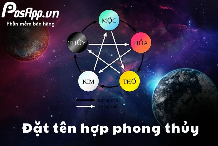 Có Nên Áp Dụng Phong Thủy Khi Đặt Tên Tiệm Tóc Để Thu Hút Tài Lộc Không? Có Nên Áp Dụng Phong Thủy Khi Đặt Tên Tiệm Tóc Để Thu Hút Tài Lộc Không?