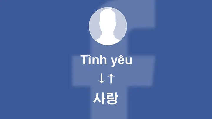 Hướng Dẫn Cách Đặt Tên Tiếng Anh Cho Facebook Hay, Độc Đáo Và Ý Nghĩa Nhất Hướng Dẫn Cách Đặt Tên Tiếng Anh Cho Facebook Hay, Độc Đáo Và Ý Nghĩa Nhất