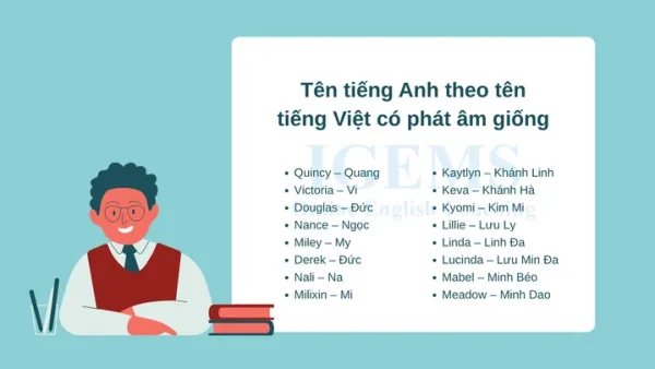 Hướng Dẫn Chi Tiết Cách Đặt Tên Tiếng Anh Theo Tên Tiếng Việt Hay Và Chuẩn Xác Nhất