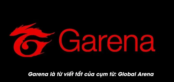 Minh Họa Ý Nghĩa Tên Truy Cập Garena Trên Hệ Thống Game Minh Họa Ý Nghĩa Tên Truy Cập Garena Trên Hệ Thống Game