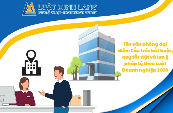 H Cấu Trúc Bắt Buộc Và Các Quy Định Pháp Lý Về Tên Văn Phòng Đại Diện Là Gì? H Cấu Trúc Bắt Buộc Và Các Quy Định Pháp Lý Về Tên Văn Phòng Đại Diện Là Gì?