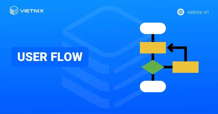 Tên Website Khác Gì Với Tên Doanh Nghiệp Trên Thực Tế? Tên Website Khác Gì Với Tên Doanh Nghiệp Trên Thực Tế?