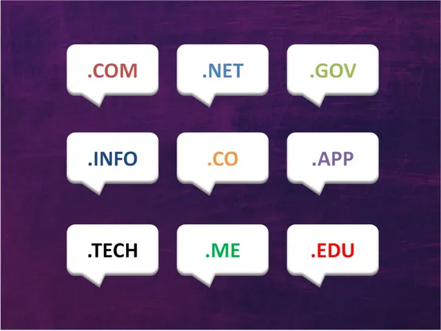 Có Nên Sử Dụng Dấu Gạch Ngang Hoặc Số Trong Tên Website Không? Có Nên Sử Dụng Dấu Gạch Ngang Hoặc Số Trong Tên Website Không?