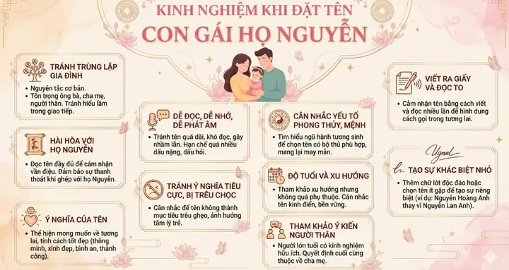 Gợi Ý Cách Đặt Tên Con Gái Họ Nguyễn Hay, Ý Nghĩa Và Hợp Phong Thủy Năm 2026 Gợi Ý Cách Đặt Tên Con Gái Họ Nguyễn Hay, Ý Nghĩa Và Hợp Phong Thủy Năm 2026