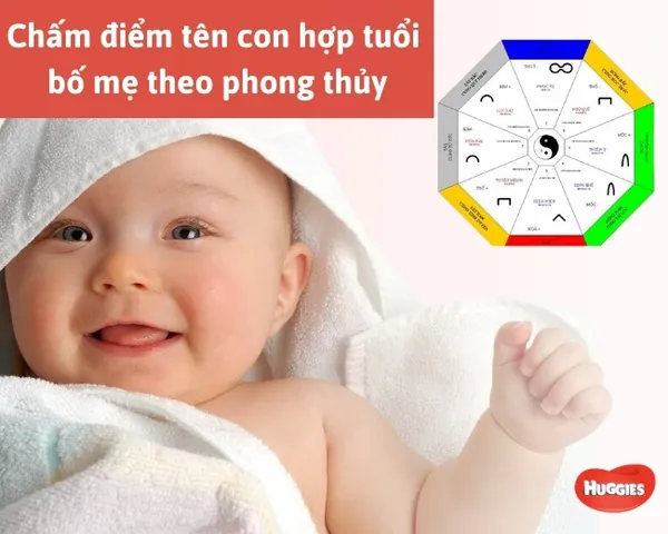 Bí Quyết Chấm Điểm Tên Cho Con: Cách Đánh Giá Và Tiêu Chí Lựa Chọn Chuẩn Xác Bí Quyết Chấm Điểm Tên Cho Con: Cách Đánh Giá Và Tiêu Chí Lựa Chọn Chuẩn Xác