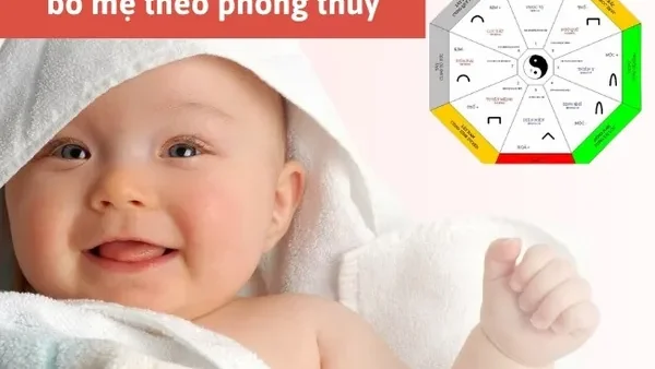Chấm Điểm Đặt Tên Con: Hướng Dẫn Cách Tính Và Kiểm Tra Phong Thủy Chi Tiết Nhất