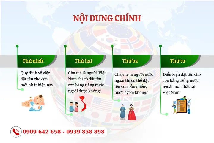Đặt Tên Song Song Hoặc Kết Hợp Tên Tiếng Việt Và Tên Tiếng Nước Ngoài Có Hợp Lệ Không? Đặt Tên Song Song Hoặc Kết Hợp Tên Tiếng Việt Và Tên Tiếng Nước Ngoài Có Hợp Lệ Không?