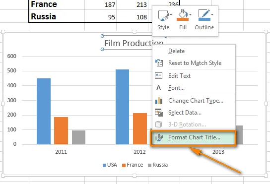 Hướng Dẫn Cách Đặt Tên Biểu Đồ Trong Excel Chi Tiết Và Chuyên Nghiệp Hướng Dẫn Cách Đặt Tên Biểu Đồ Trong Excel Chi Tiết Và Chuyên Nghiệp