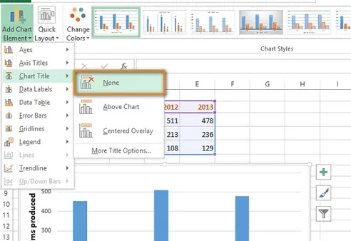 Hướng Dẫn Cách Đặt Tên Biểu Đồ Trong Excel Chi Tiết Và Chuyên Nghiệp