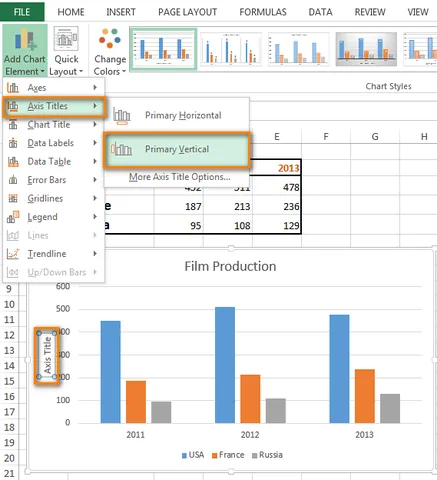 Bước 4: Chỉnh Sửa Và Di Chuyển Vị Trí Nhãn Trục Tọa Độ Bước 4: Chỉnh Sửa Và Di Chuyển Vị Trí Nhãn Trục Tọa Độ