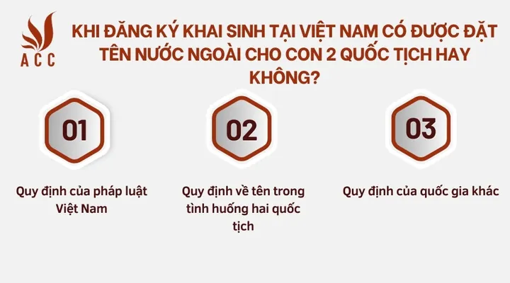 Có Được Phép Sử Dụng Tên Nước Ngoài Hoặc Tên Tiếng Anh Hoàn Toàn Cho Con Khi Đăng Ký Khai Có Được Phép Sử Dụng Tên Nước Ngoài Hoặc Tên Tiếng Anh Hoàn Toàn Cho Con Khi Đăng Ký Khai