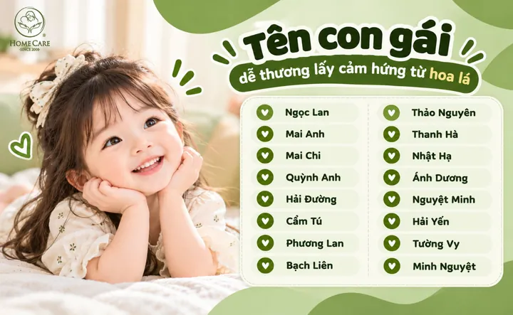Đặt Tên Cho Con Gái Yêu 2026: 700+ Gợi Ý Hay, Ý Nghĩa, Hợp Phong Thủy Và Tài Lộc