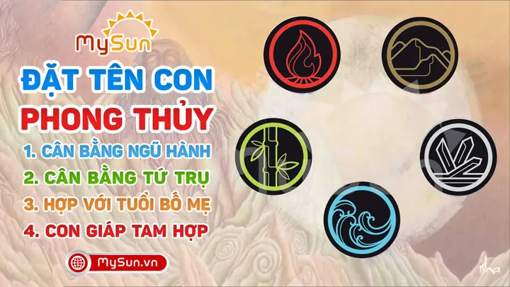 Bước 1: Thu Thập Và Xác Định Thông Tin Ngày Tháng Năm Sinh Của Con Như Thế Nào? Bước 1: Thu Thập Và Xác Định Thông Tin Ngày Tháng Năm Sinh Của Con Như Thế Nào?