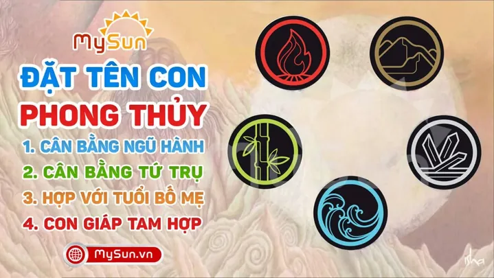 Các Căn Cứ Phong Thủy Cốt Lõi Khi Đặt Tên Con Hợp Tuổi Bố Mẹ Năm 2026 Các Căn Cứ Phong Thủy Cốt Lõi Khi Đặt Tên Con Hợp Tuổi Bố Mẹ Năm 2026