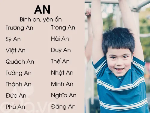 Top Những Cái Tên Hay Và Ý Nghĩa Cho Bé Trai Sinh Năm 2016 Theo Mong Ước Của Cha Mẹ