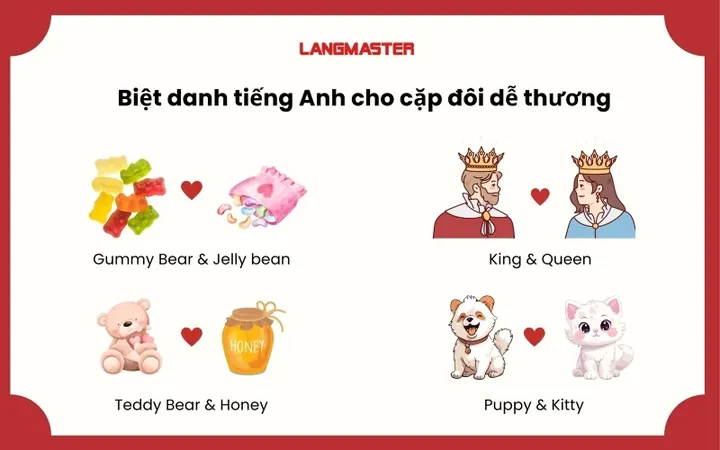 Nên Đặt Biệt Danh Tiếng Anh Như Thế Nào Trên Các Nền Tảng Mạng Xã Hội?