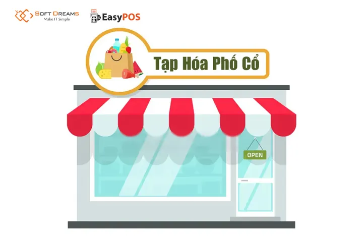 Tên Theo Địa Điểm Giúp Cửa Hàng Dễ Định Vị Và Ghi Nhớ Tên Theo Địa Điểm Giúp Cửa Hàng Dễ Định Vị Và Ghi Nhớ