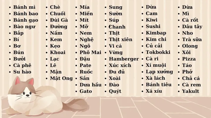Gợi Ý Các Cách Đặt Tên Cho Chó Mèo Bằng Tiếng Việt Phổ Biến Nhất