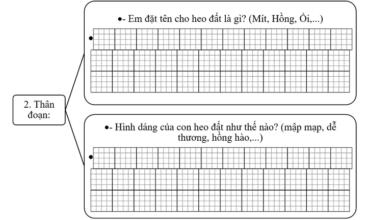 Nhóm Tên Mang Ý Nghĩa Tài Lộc, Thịnh Vượng Và May Mắn