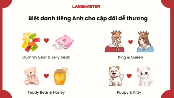 Tổng Hợp 500+ Biệt Danh Cho Người Yêu Bằng Tiếng Anh Ngọt Ngào, Cute Và Độc Lạ Nhất