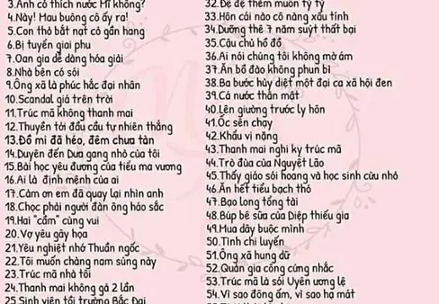 Cách Đặt Tên Cho Truyện Ngôn Tình Hay, Hấp Dẫn Và Thu Hút Độc Giả